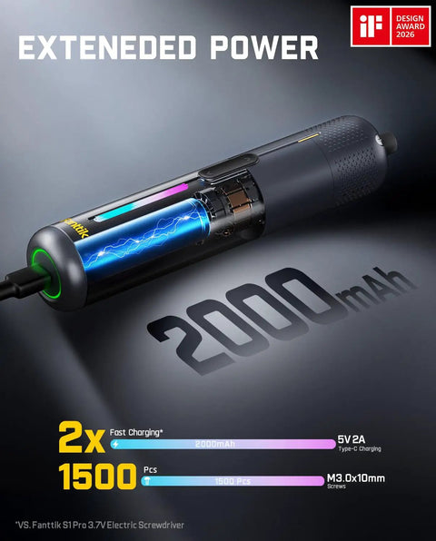 Professional Cordless Electric Screwdriver Kit Packing Serious Torque Punch And Precision Controls To Easily Tackle Furniture Assembly Computer Builds And Appliance Fixes Without Breaking A Sweat, showing battery specs.
