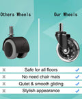 Comparison of Heavy Duty Office Chair Caster Wheels Set Of Five For A Killer Smooth Ride On Hardwood Tile And Carpet Universal Rollerblade Rubber Casters.