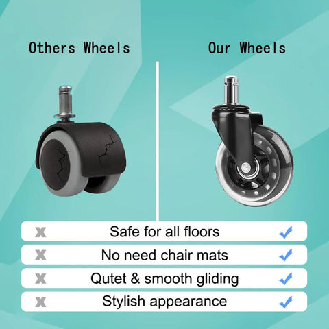 Comparison of Heavy Duty Office Chair Caster Wheels Set Of Five For A Killer Smooth Ride On Hardwood Tile And Carpet Universal Rollerblade Rubber Casters.
