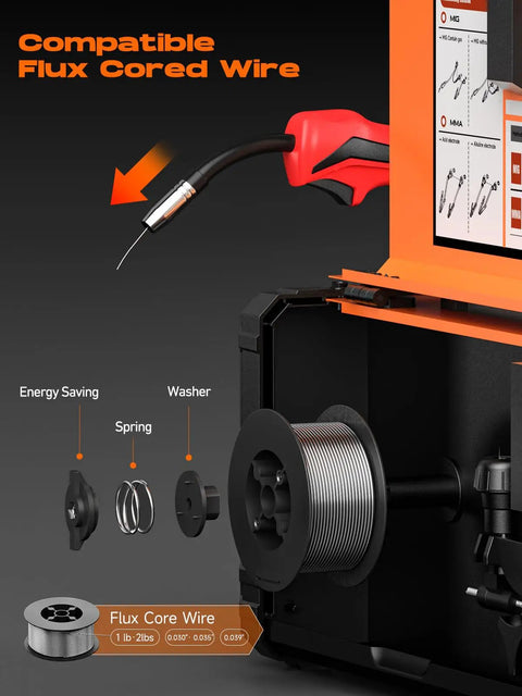 Heavy Duty All In One 3 In 1 MIG Welder For Home Shop 110V showing flux core wire compatibility and components