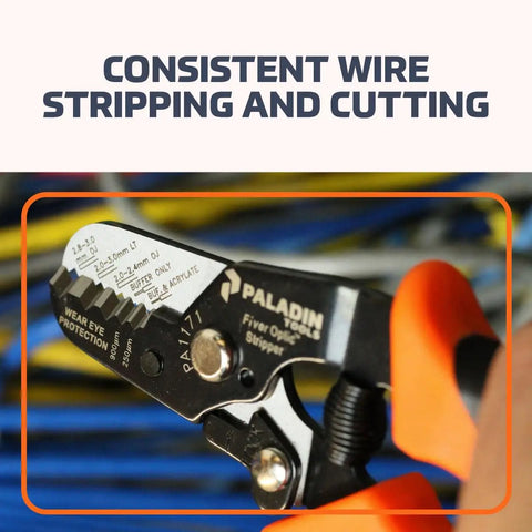ProGrip Workhorse 5-In-1 Fiber Optic Stripper with Dual Durometer Grips close-up, showing cutting blades and grip texture.