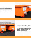 Rock Solid Heavy Duty Machinery Mover with 360 Swivel Base and Reinforced Steel Polyurethane Wheels close-up of steel plate and wheels.