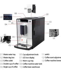 Top Shelf Bean To Cup Coffee Machine No Sweat Slick Operation 15 Bar Pressure detailed view with controls, tank, and features.