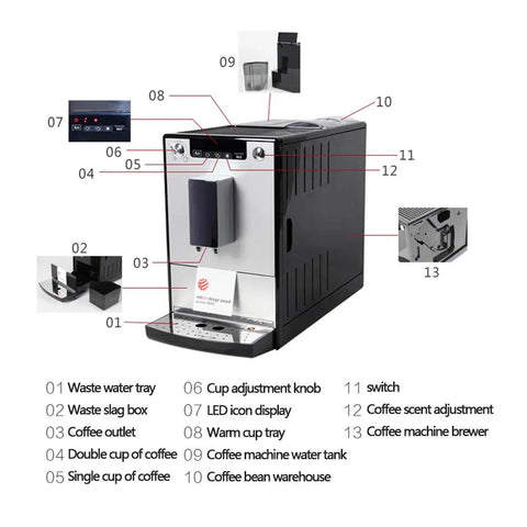 Top Shelf Bean To Cup Coffee Machine No Sweat Slick Operation 15 Bar Pressure detailed view with controls, tank, and features.