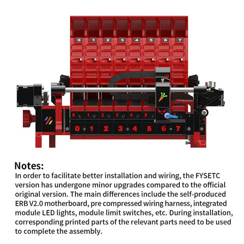 Ercf V2 Eight Or Twelve Channel Filament Switch System For Multi Color 3D Printing showing red filament channels and automated components.