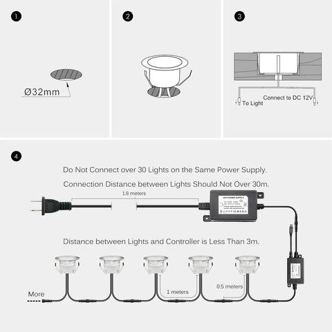 Diagram of Outdoor RGB Deck Lights Waterproof Stainless Steel Recessed Pathway Garden Lighting Kit 10 Pack With Silver Border