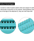 Universal ZIF IC Test Socket 14 Pin 2.54mm Pitch Rock Solid For Microcontrollers Chips And Breadboards shown with pin connections