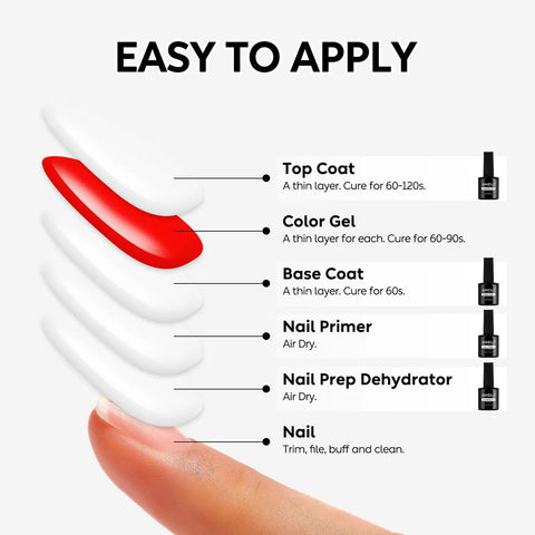 Vegan Cruelty Free Soak Off Gel Nail Polish For UV LED Nail Art 8ml Color 1003, application steps with layers and product bottles