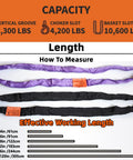 Black Endless 4 Ft Round Sling Built Tough Heavy Duty Polyester Lifting Sling For Rigging How to Measure Guide