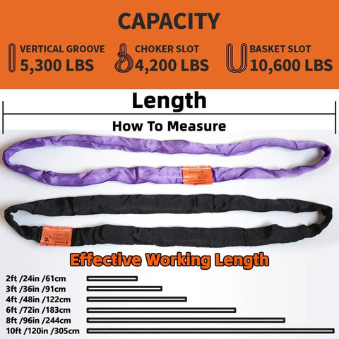Black Heavy Duty Polyester Endless Round Lifting Sling, 6 Feet Delivers 5300 Lbs Vertical, 4240 Lbs Choker, And 10600 Lbs Basket, Rock Solid Gear For The Daily Grind