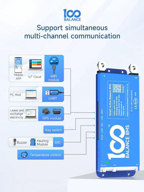 Heavy Duty Premium Smart Battery Management System 24V To 72V Handling 40 Amps, with multi-channel communication features.