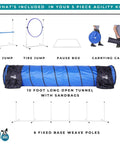 Backyard Dog Agility Starter Kit with 10 Foot Tunnel, Tire Jump, Bar Jump, Weave Poles, Sandbags, Pause Box for home training setup