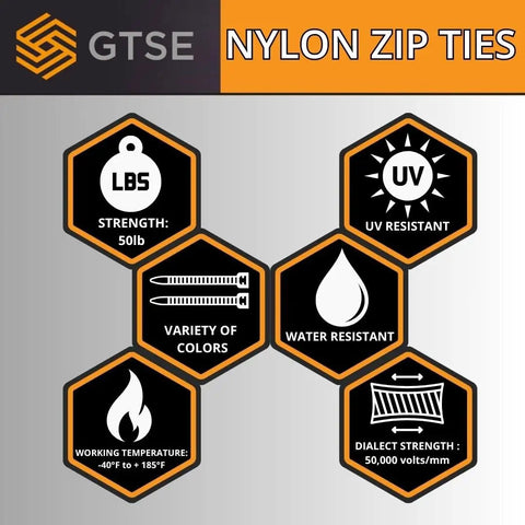 Infographic showing features of 14 Inch UV Resistant Nylon Zip Ties 1000 Bulk Pack, 50Lb Strength, self-locking, weatherproof.