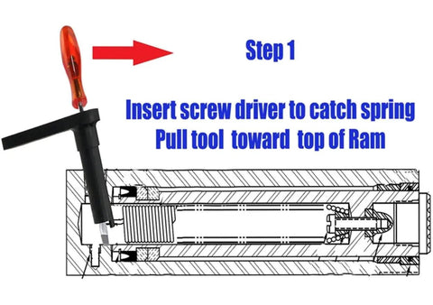 Diagram showing Step 1 of Hydraulic Ram Return Spring Tool For RC102K Seal Kit Installations with screwdriver insertion.