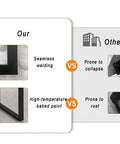 Comparison of Heavy Duty Removable Desk Legs With Two Tier Storage Shelves Slick Metal Table Frame Rust Proof features versus competitors.