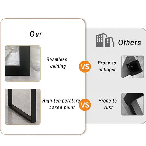 Comparison of Heavy Duty Removable Desk Legs With Two Tier Storage Shelves Slick Metal Table Frame Rust Proof features versus competitors.