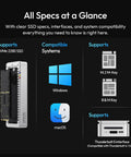 Heavy Hitting M2 Nvme Enclosure Delivering Legit 80Gbps Usb4 Speeds For Quick File Swaps showing SSD specs and compatibility.