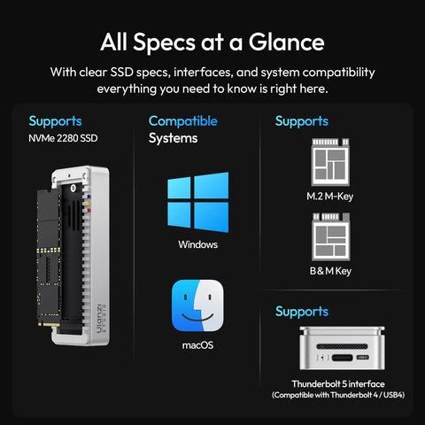 Heavy Hitting M2 Nvme Enclosure Delivering Legit 80Gbps Usb4 Speeds For Quick File Swaps showing SSD specs and compatibility.