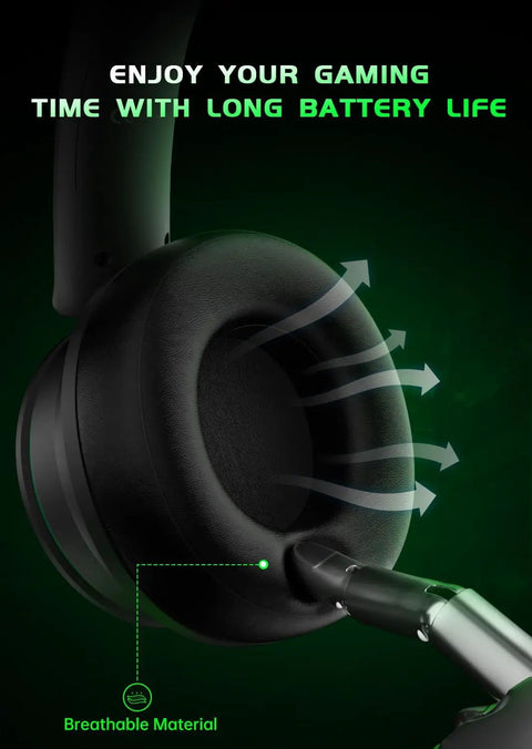 Close-up of Wireless Gaming Headset For Xbox Series X S And Xbox One And PlayStation Switch And Mac earcup with breathable material