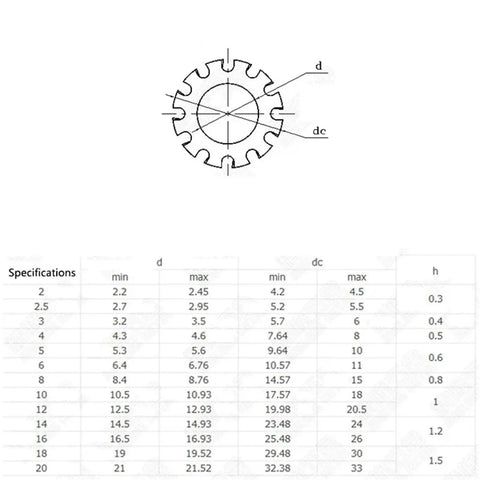 Technical diagram of External Tooth Lock Washers Set 1000 Pcs Serrated Shakeproof Star Gaskets M4 Nickel Plating Black Zinc Hardened Steel