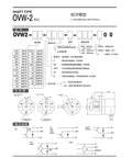 Inner Control Encoder With Flexible Pulse Per Revolution Options 10P Per Rev Through 60P Per Rev Plus 100P And 300P R 360P Color 036 For Pro Grade Industrial Automation And Robotics For Heavy Duty Applications technical drawing