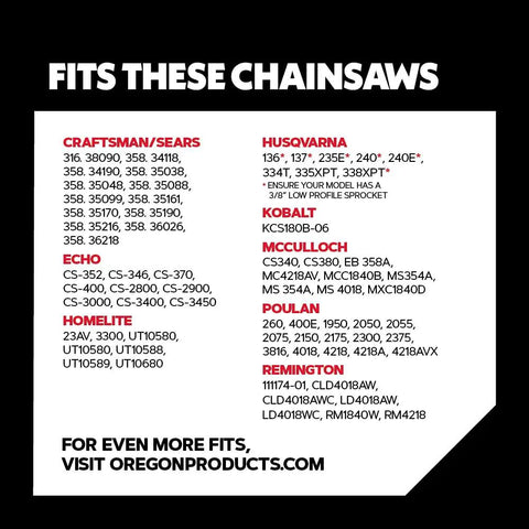 Fitment guide for Two Pack Three Eighths Inch Low Profile Saw Chain With.050 Inch Gauge fits various chainsaw brands.