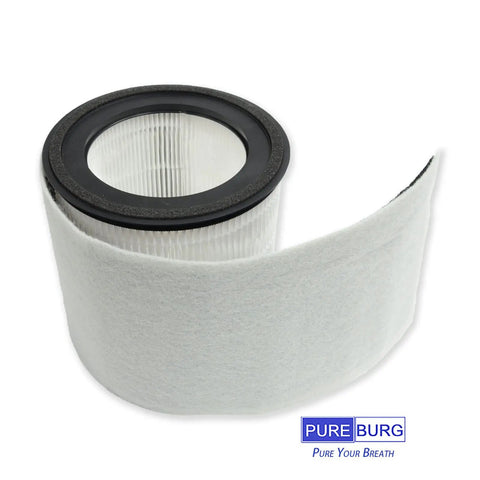 Replacement Filter Set For TruSens Z3000 Large Room Air Purifier with H13 True HEPA and Carbon Pre Filter unrolled
