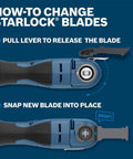 Instructions to change Starlock Carbide Plunge Cut Blade 1-1/4 In 10-Pack for oscillating multi-tools, showing release and snap steps.