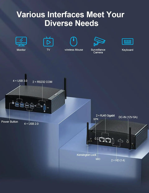Slick Industrial Mini PC With An Eighth Gen Intel Core I5-8260U Chip Paired To A Full 16GB DDR4 Kit And Blazing 512GB Solid State Drive various ports and interfaces for connectivity.