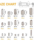 Size chart of Go-To 300-Piece Metric Socket Set and Screw Kit M2.5 to M8 in 304 Stainless Steel