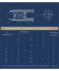 Specification sheet for Heavy Duty M12x60mm Spring Ball Plunger Featuring A Hex Socket For Tight Precision Positioning.