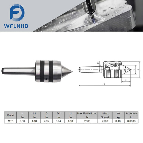 3MT Live Center 60 Degree Tailstock Center for Wood and Metal Lathes with 4000 RPM 900 Pounds Max Weight 0.0006 Inch Runout