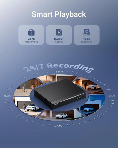3K Lite H265 Plus Security DVR Recorder With No Hassle AI Human And Vehicle Detection 8 Channel Hybrid 5 In 1 CCTV DVR For Surveillance Cameras Supports 8 Analog And 2 IP Cameras Remote Access Without Hard Drive