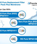 One Year RO Pure 6 Pack Filter Kit For Zero And Pure Plus Under Sink Reverse Osmosis Systems With Push Button Replacement Includes 2 Sediment Filters 2 Carbon Pre Filters 1 Post Filter And Membrane shown on packaging with system compatibility list.