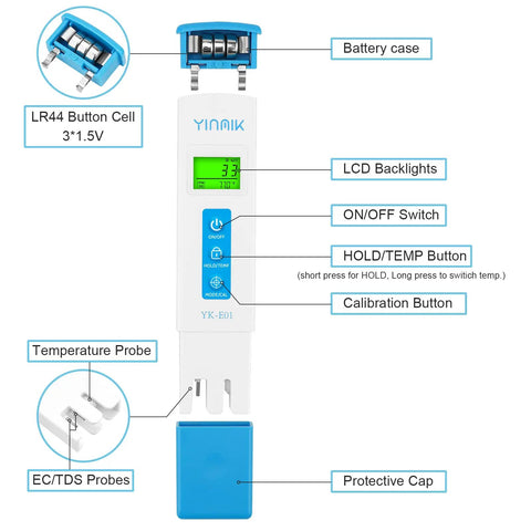 All in One pH and TDS EC Meter for Hydroponics With Temp ATC 2nd Gen Water Quality Tester Horizontal Display labeled components