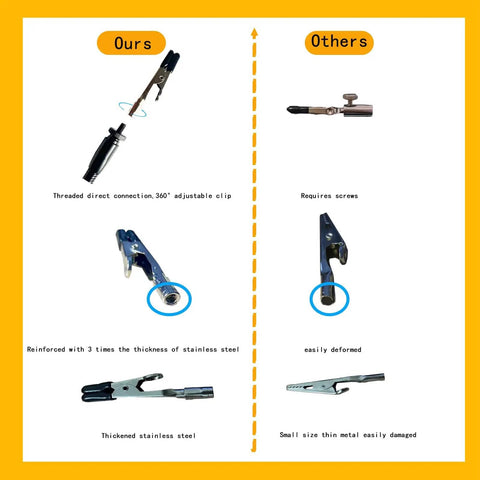 Comparison of Pro Grade Soldering Helping Hands With Magnifying Glass And Four Flexible Arms Third Hand Stand clips vs others