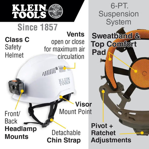 Klein Tools safety helmet with headlamp mounts, chin strap, and adjustable vents, shown with suspension system details.