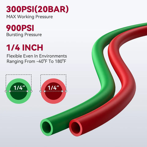 Grade T Heavy Duty Oxygen Acetylene Hose For Welding Torch Use One Quarter Inch By Twenty Five Foot With Nine Sixteen Eighteen B Fittings