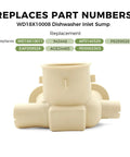 Rock Solid Dishwasher Inlet Sump For Pump Replacement WD18X10008 Hella beige plastic part with multiple connection points.