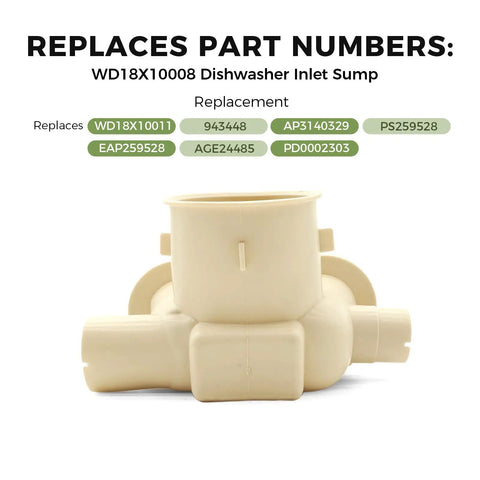 Rock Solid Dishwasher Inlet Sump For Pump Replacement WD18X10008 Hella beige plastic part with multiple connection points.