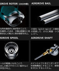 Beast Igujisto PC LT3000 Spinning Reel 2022 Model parts: AiRDrive Rotor, AiRDrive Bail, AiRDrive Spool, and AiRDrive Shaft details.