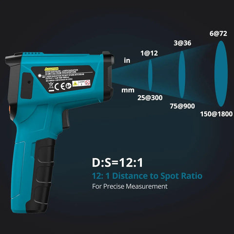 Non Contact Infrared Thermometer Gun with 12 to 1 distance to spot ratio, displayed with measurement illustration.