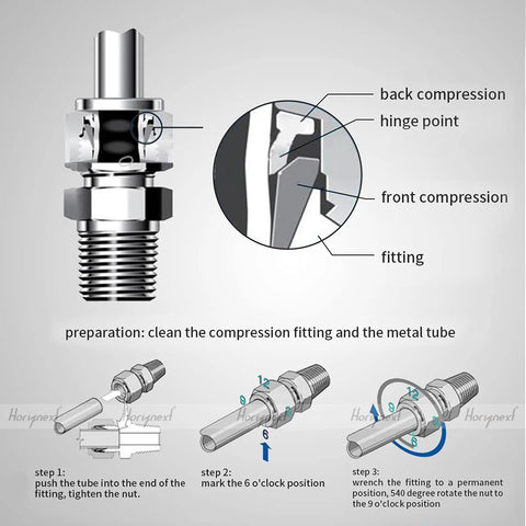 Horiznext 5/16 inch stainless steel 304 compression fitting for tubes; front view with threaded end
