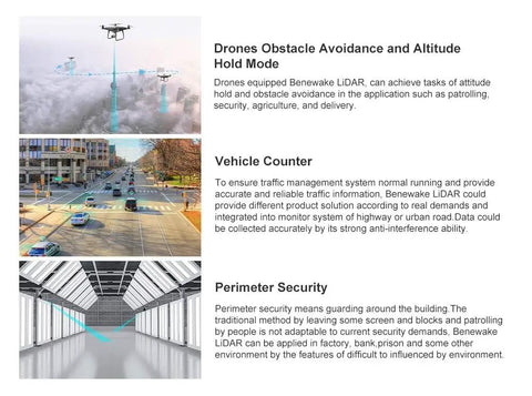 Image showing 40m TOF Lidar Sensor With IP65 Weatherproof Tough Build For Drones And Robotics Dope 1 cm Resolution 100 Hz Frame Rate Pixhawk UART I2C IO Support High Accuracy Rangefinder used in drones, vehicles, and perimeter security applications.