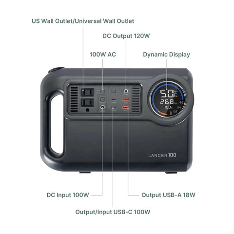 96Wh portable power station detail from Go To Travel Camera Backpack With 96Wh Portable Power Station, Modular Hard Shell Case.