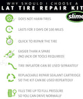 Flat Tire Emergency Repair Kit With Five Point Eight Four Ounce Sealant And Digital Tire Inflator Pump infographic benefits