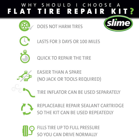 Flat Tire Emergency Repair Kit With Five Point Eight Four Ounce Sealant And Digital Tire Inflator Pump infographic benefits