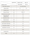 Built Tough Hollow Shaft Rotary Actuator Table technical specifications table, detailing motors and performance metrics.