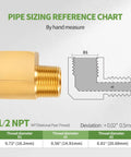 Pipe sizing chart with dimensions for Beefy Brass 90 Degree Pipe Elbow Fittings Half Inch NPT Male To Half Inch NPT Female 2 Pack