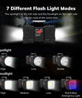 Beast Mode Brightness Rechargeable Flashlight with USB Power Bank showing 7 lighting modes and dual side LED beams.